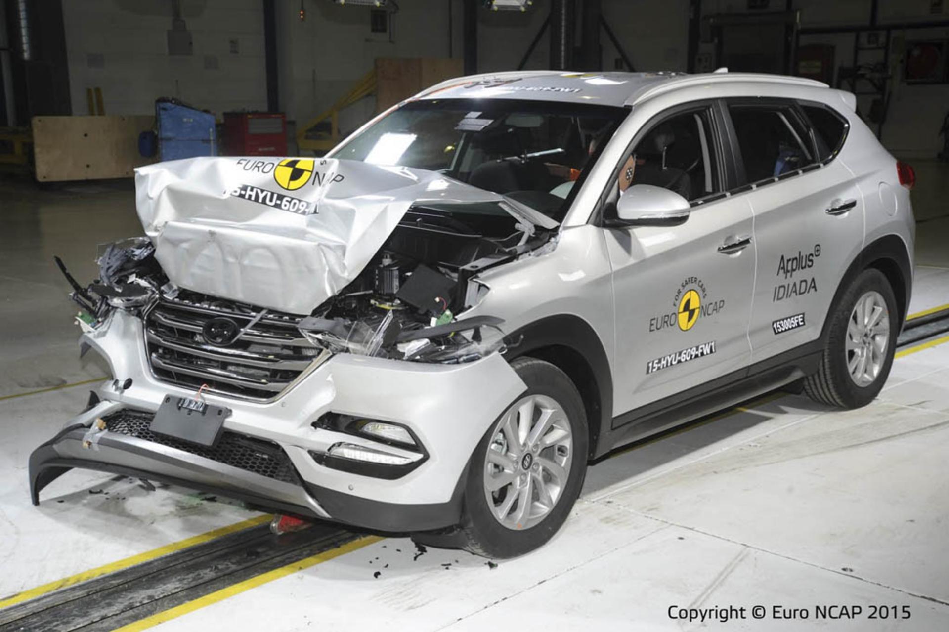 euroncap-tucson