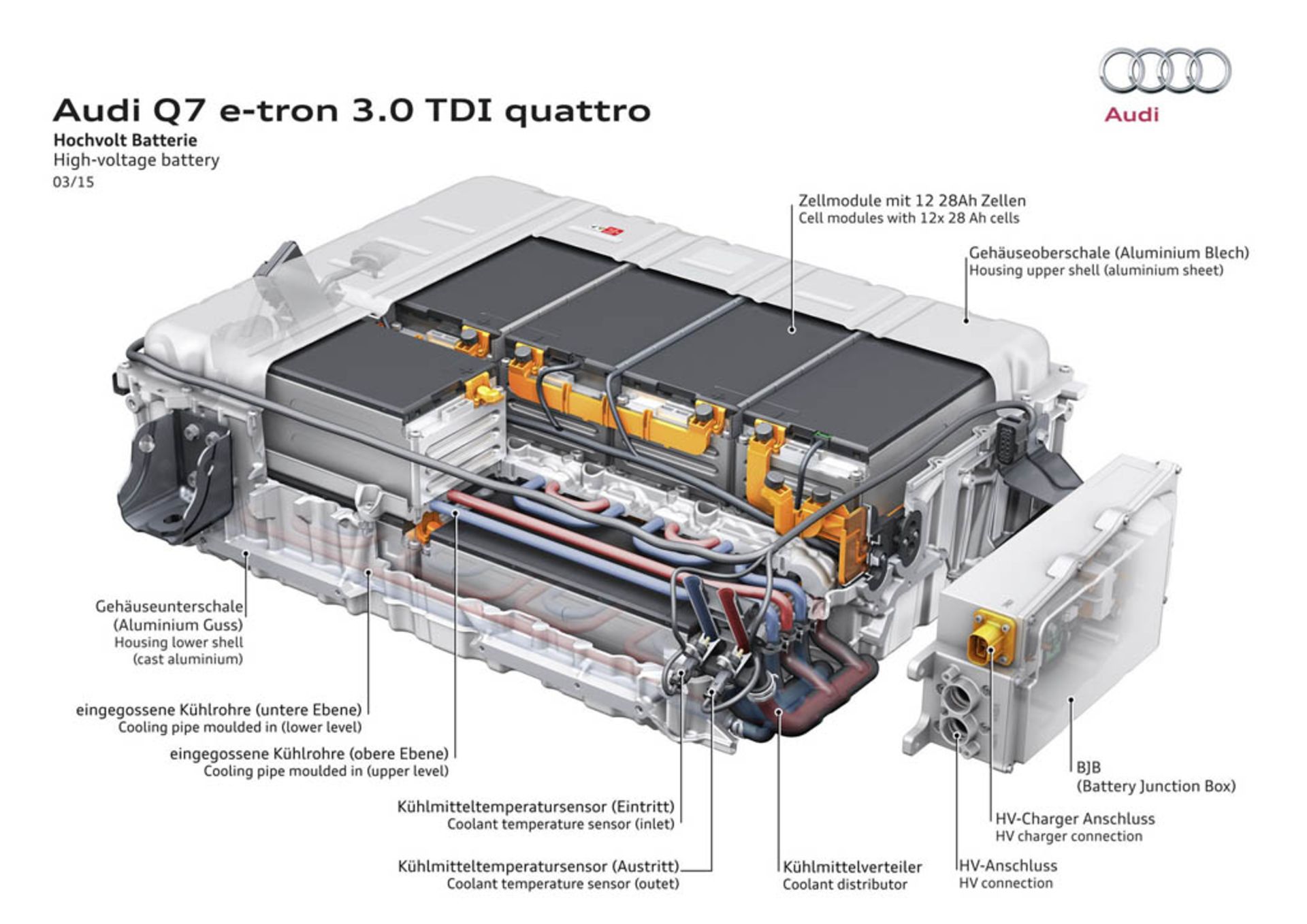 High-voltage battery