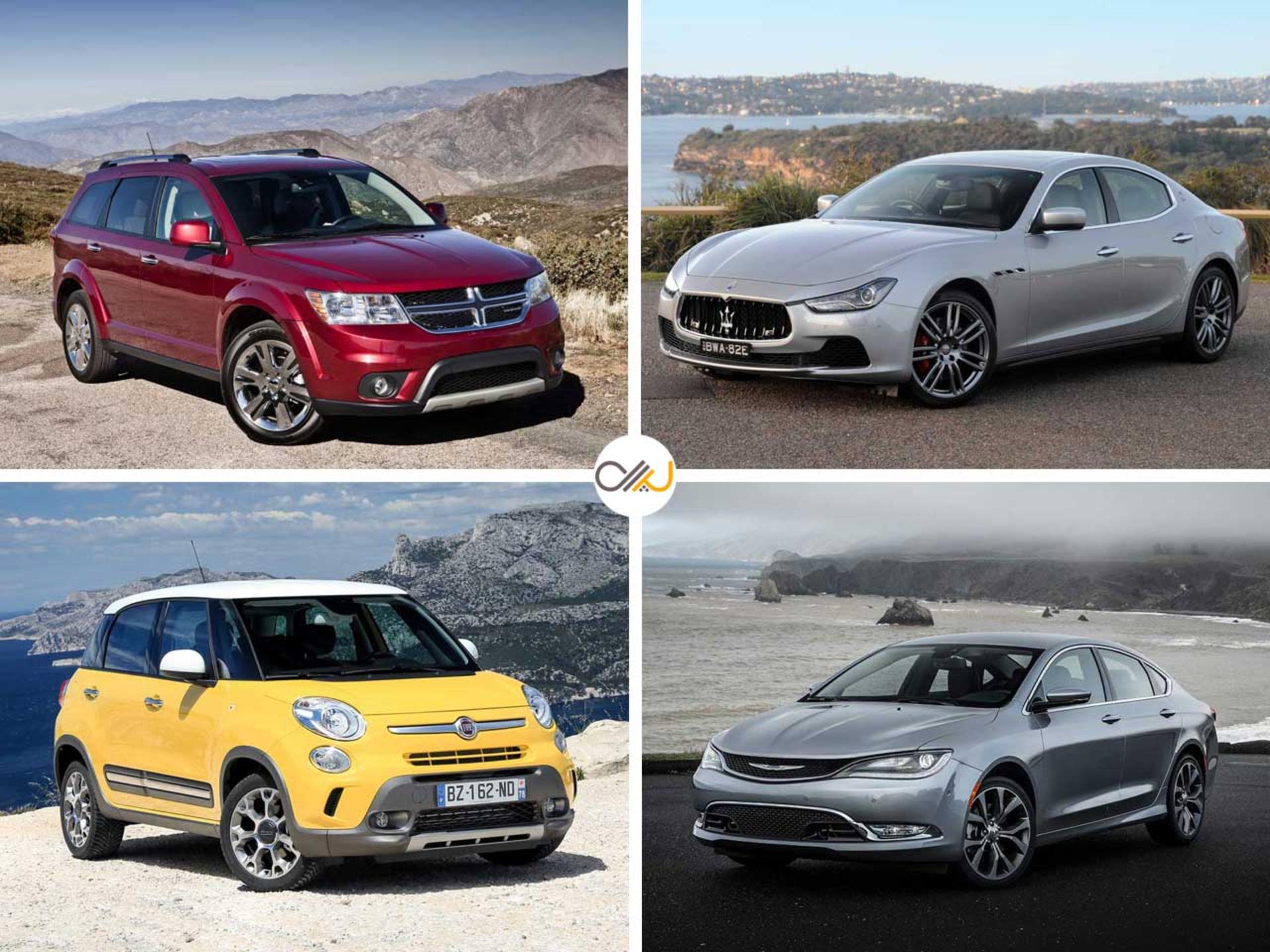 fca