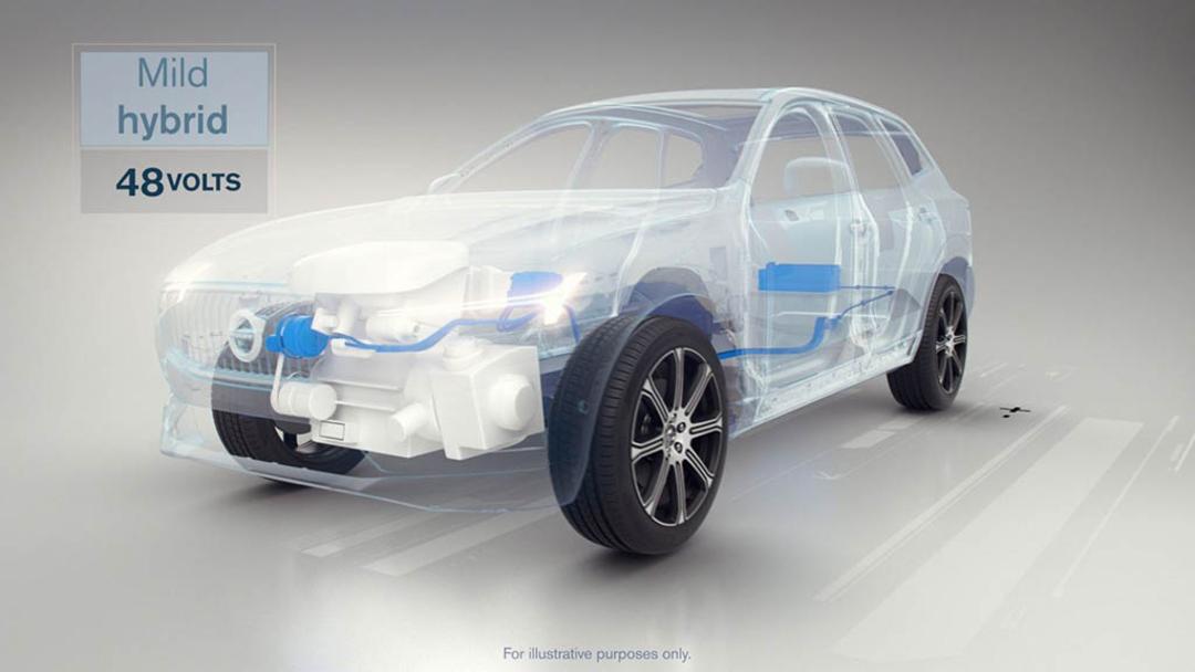 Still from animation - Mild hybrid, 48 volts