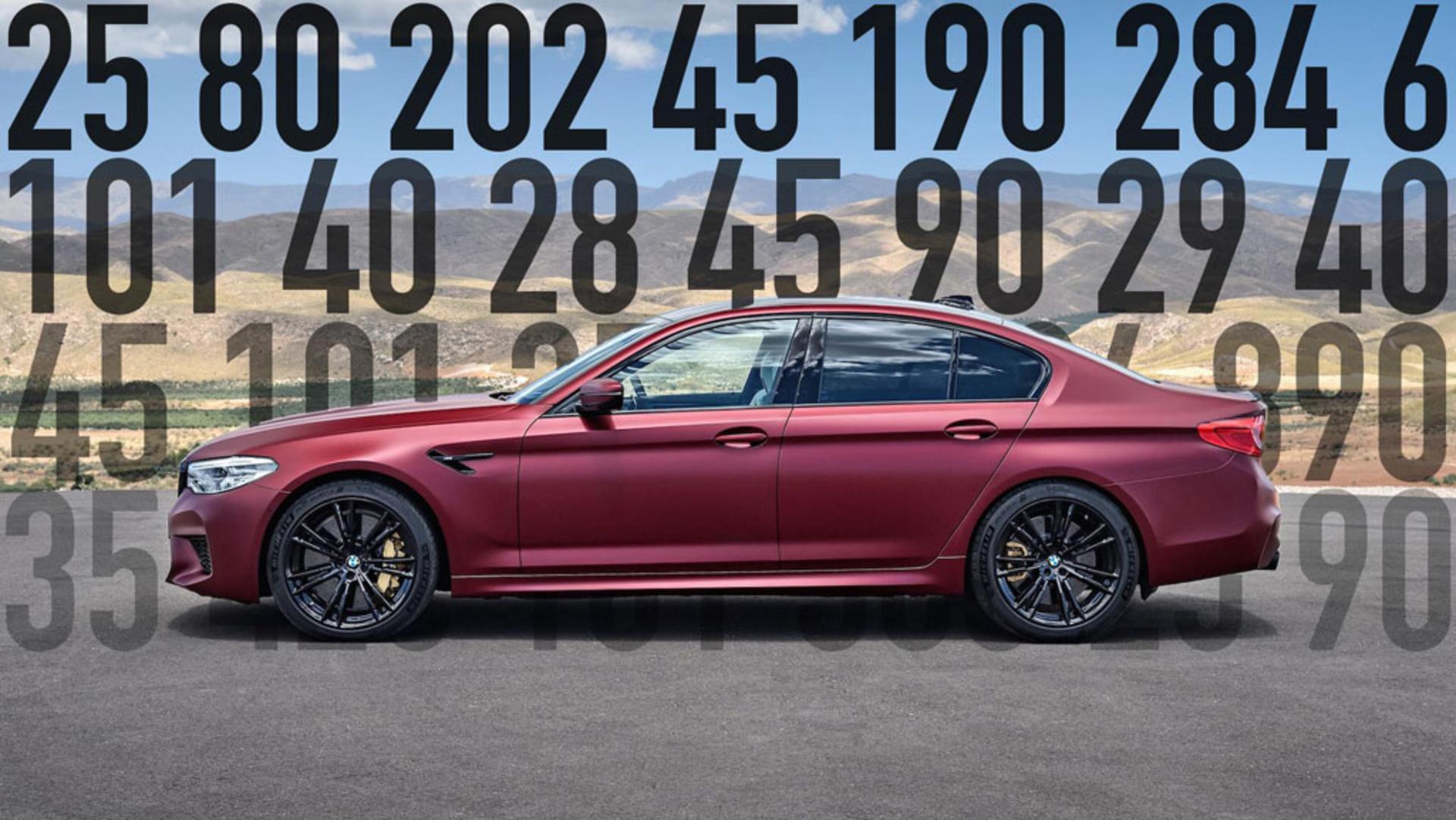 motor-math-bmw-m5