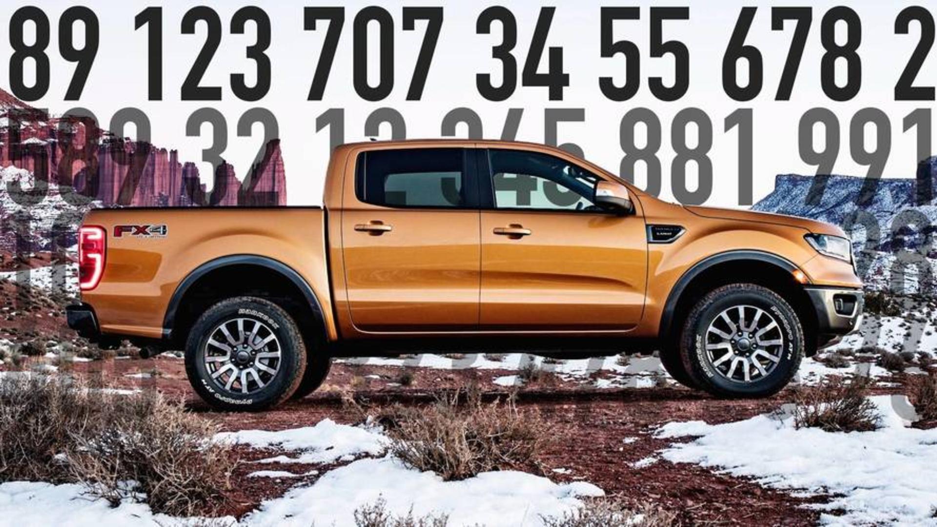 ford-ranger-motor-math