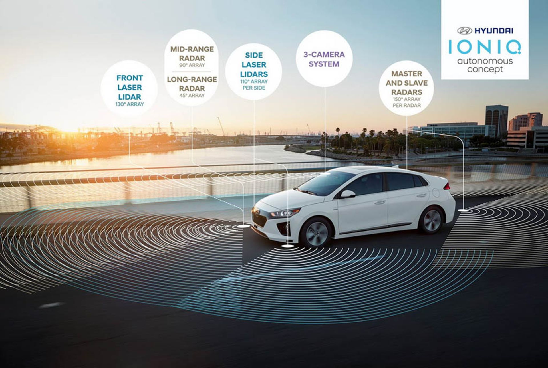 hyundai-aurora-level4-autonomous-2021-2