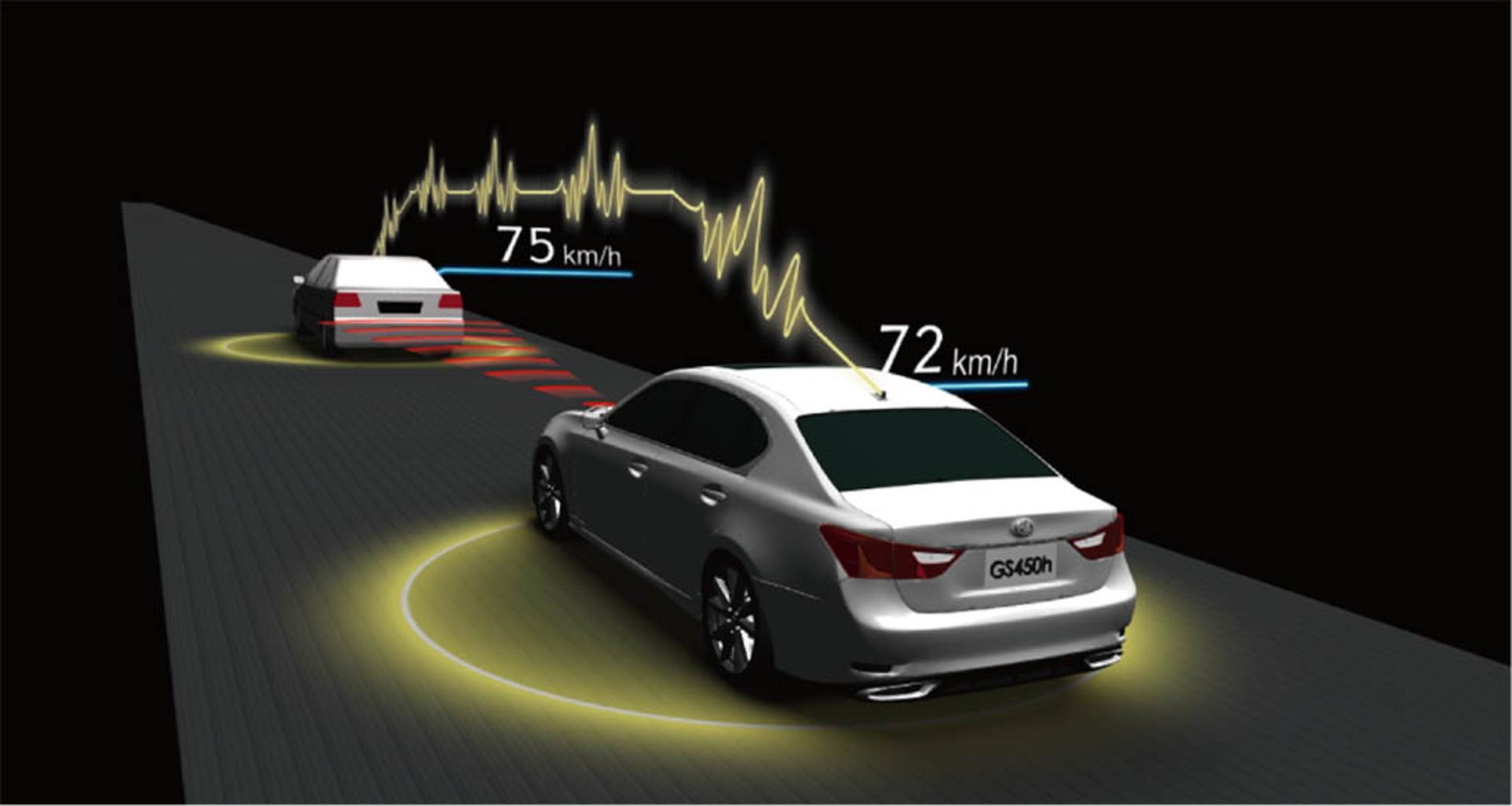 Toyota-V2V-Communications-1