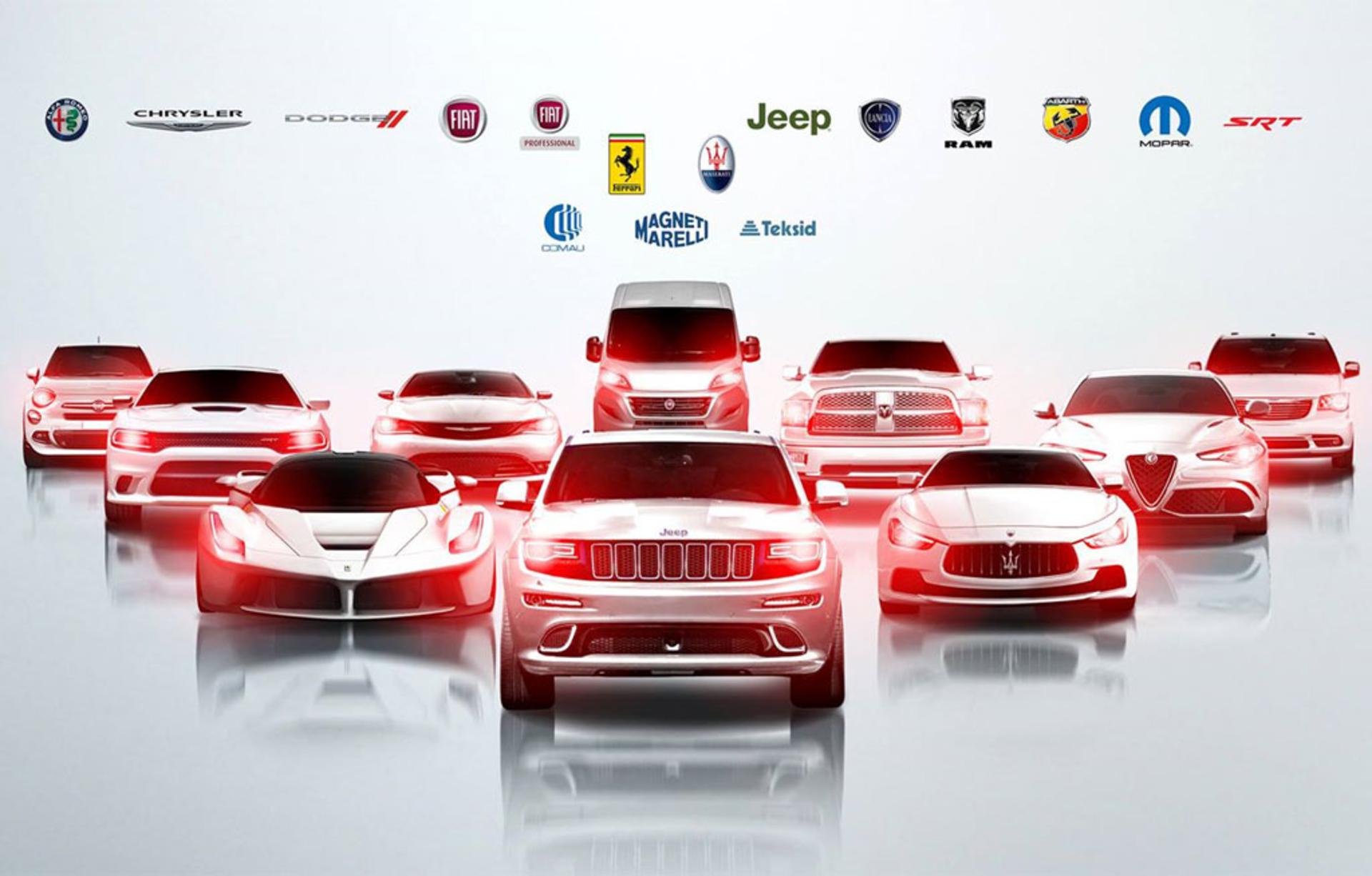 Fiat-Chrysler-Group-2
