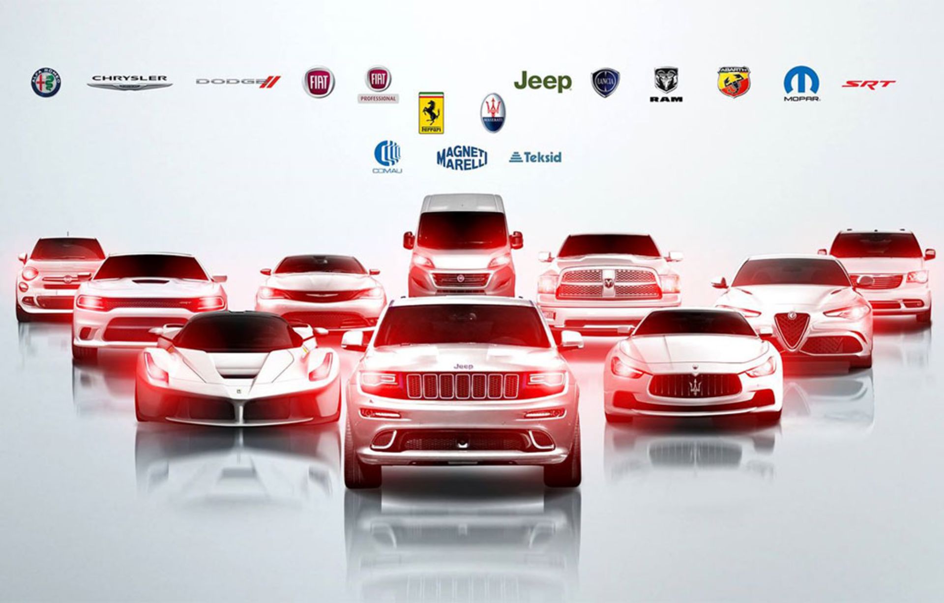 Fiat-Chrysler-Group-2
