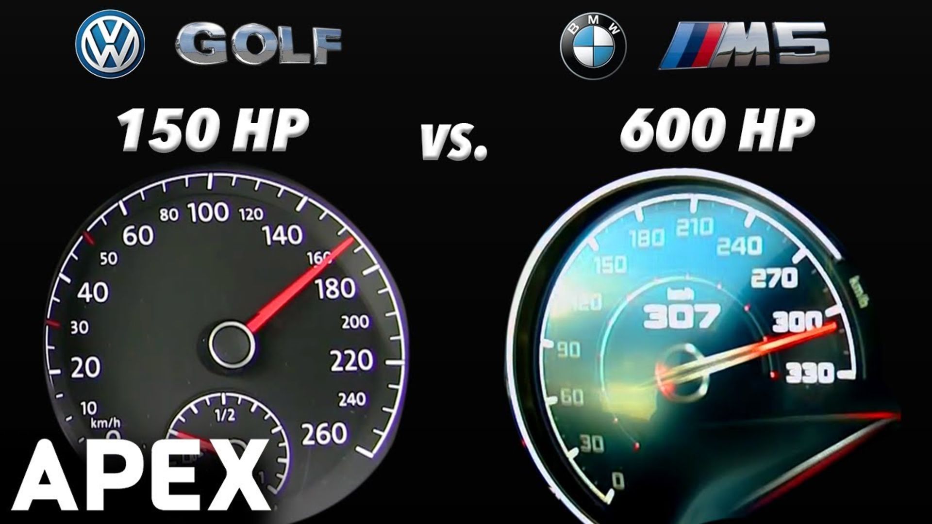 VW Golf Vs New BMW M5