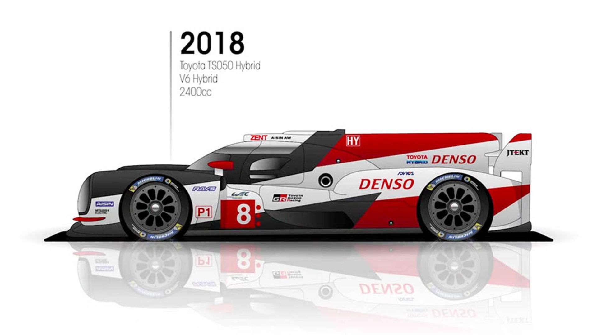 87 - every-winner-of-24-hours-of-le-mans-ever