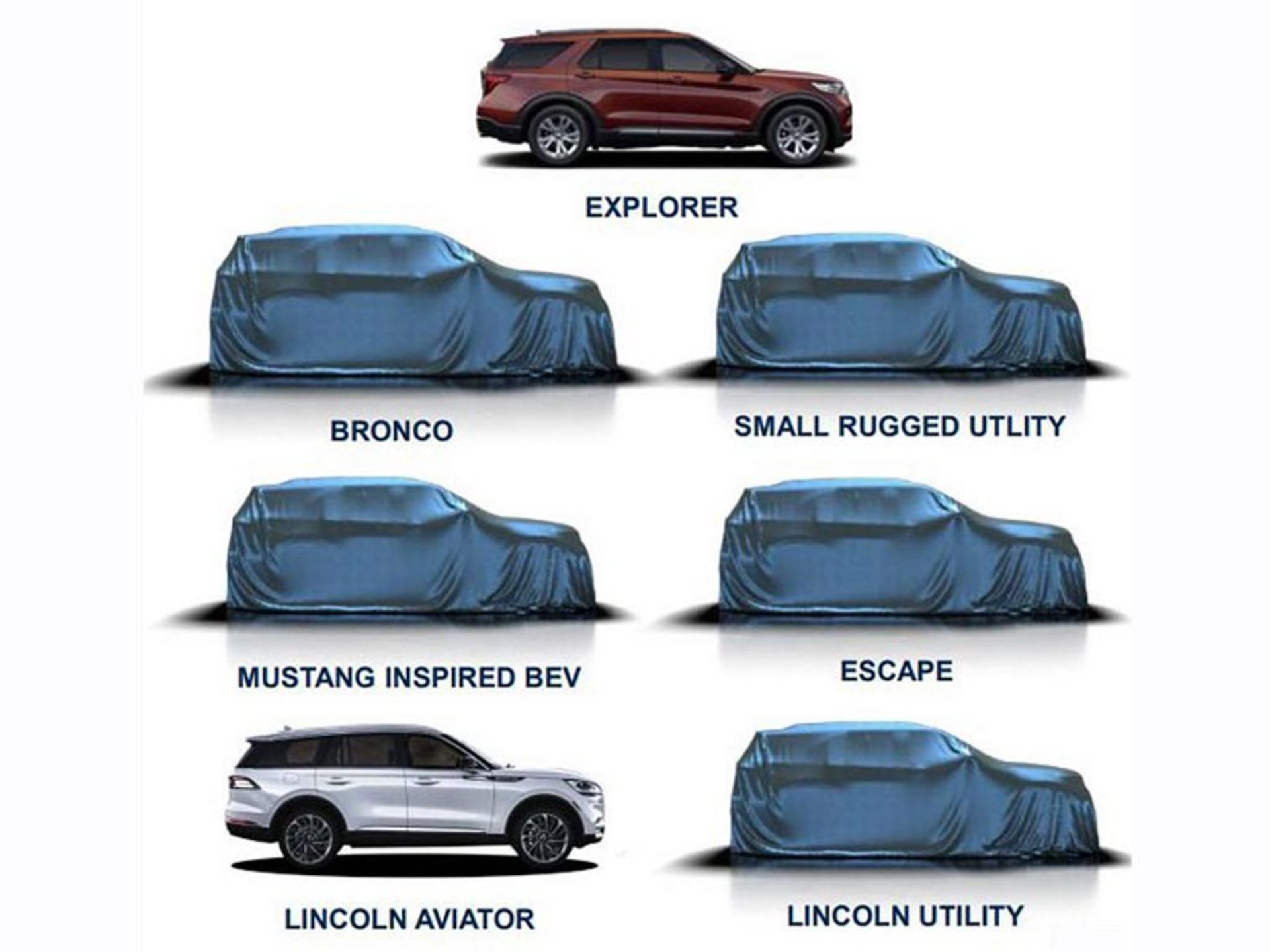 Ford-Lincoln