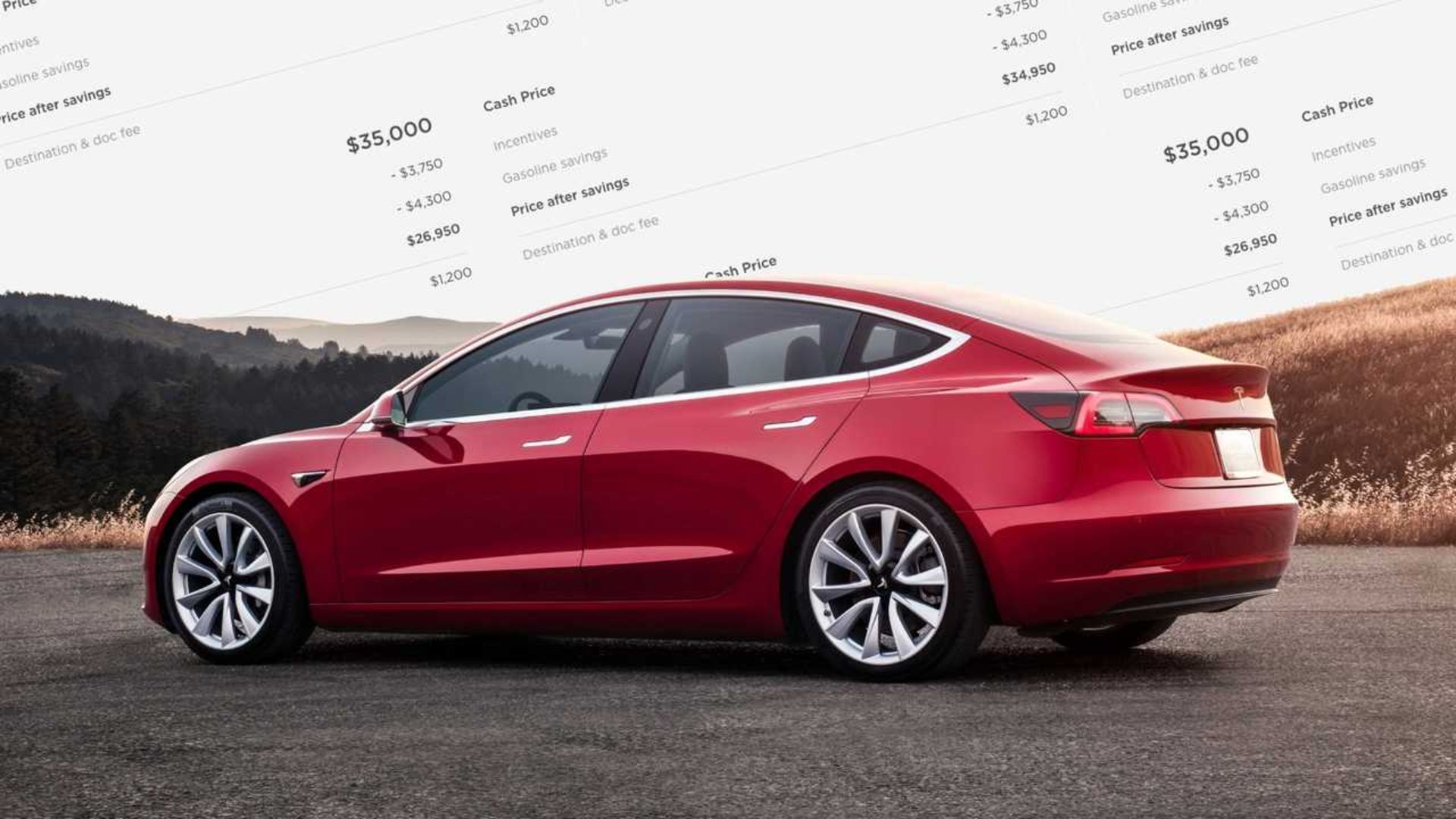 1 - tesla-price-lead