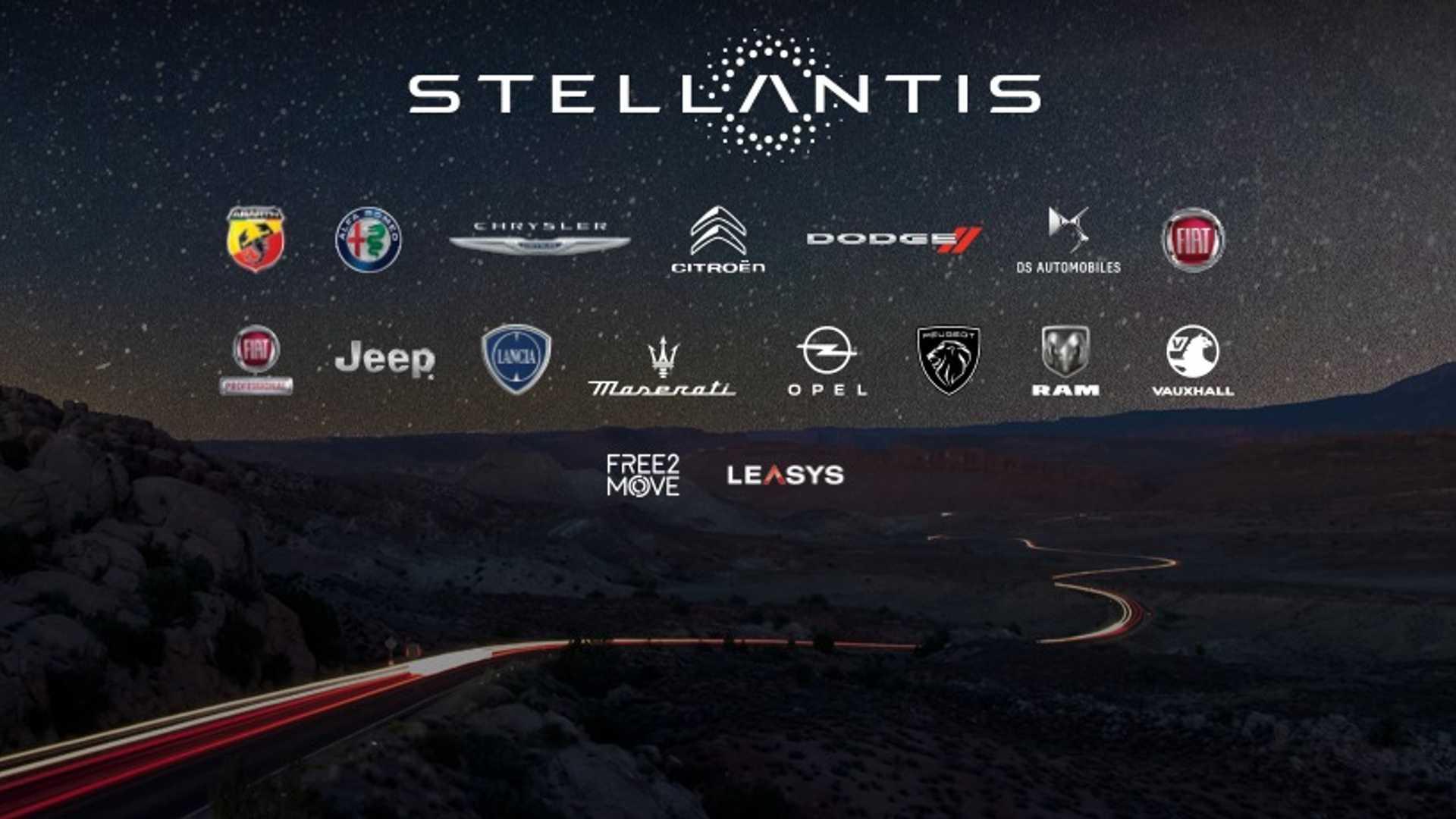 stellantis-logo