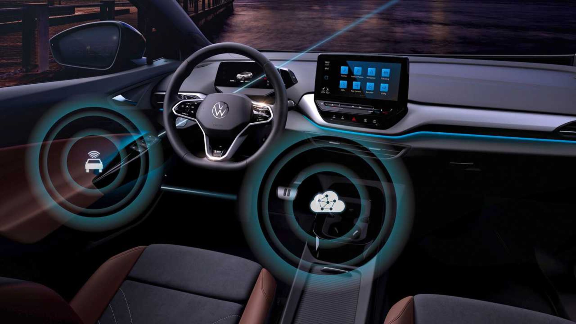 vw-id-family-ota-updates