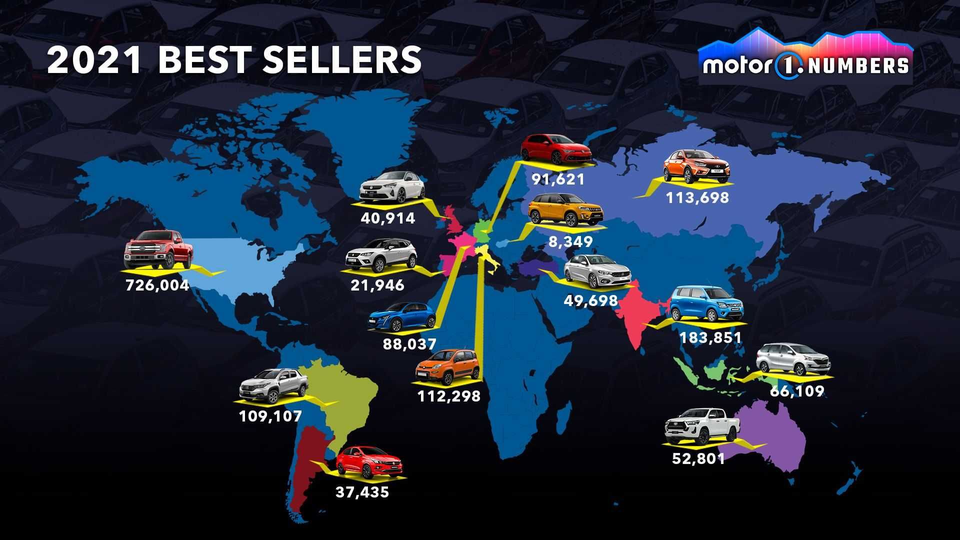copertina-best-selling-cars-usa