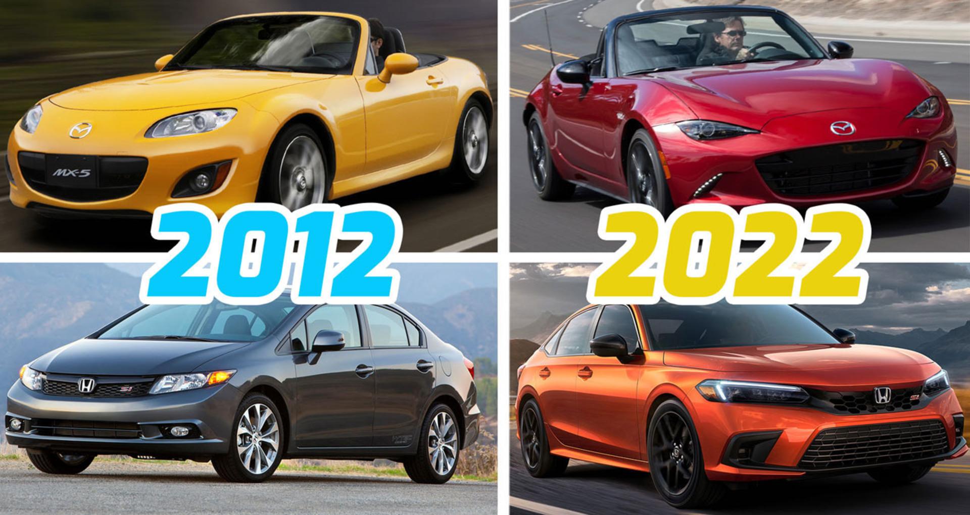 Prices-2012-vs-2022-title
