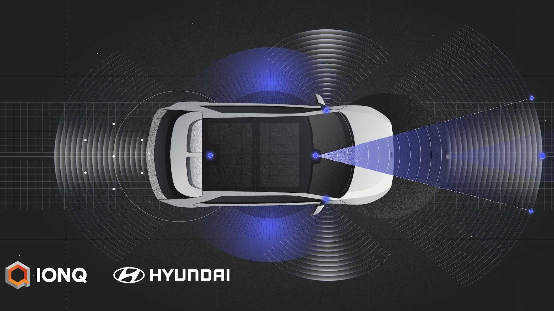 hyundai-ionq-quantum-computing