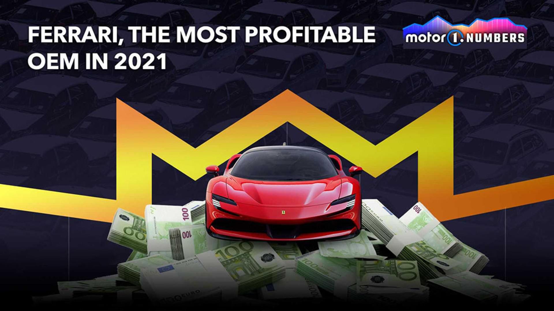 motor1-numbers-2021-profits (3)-1024