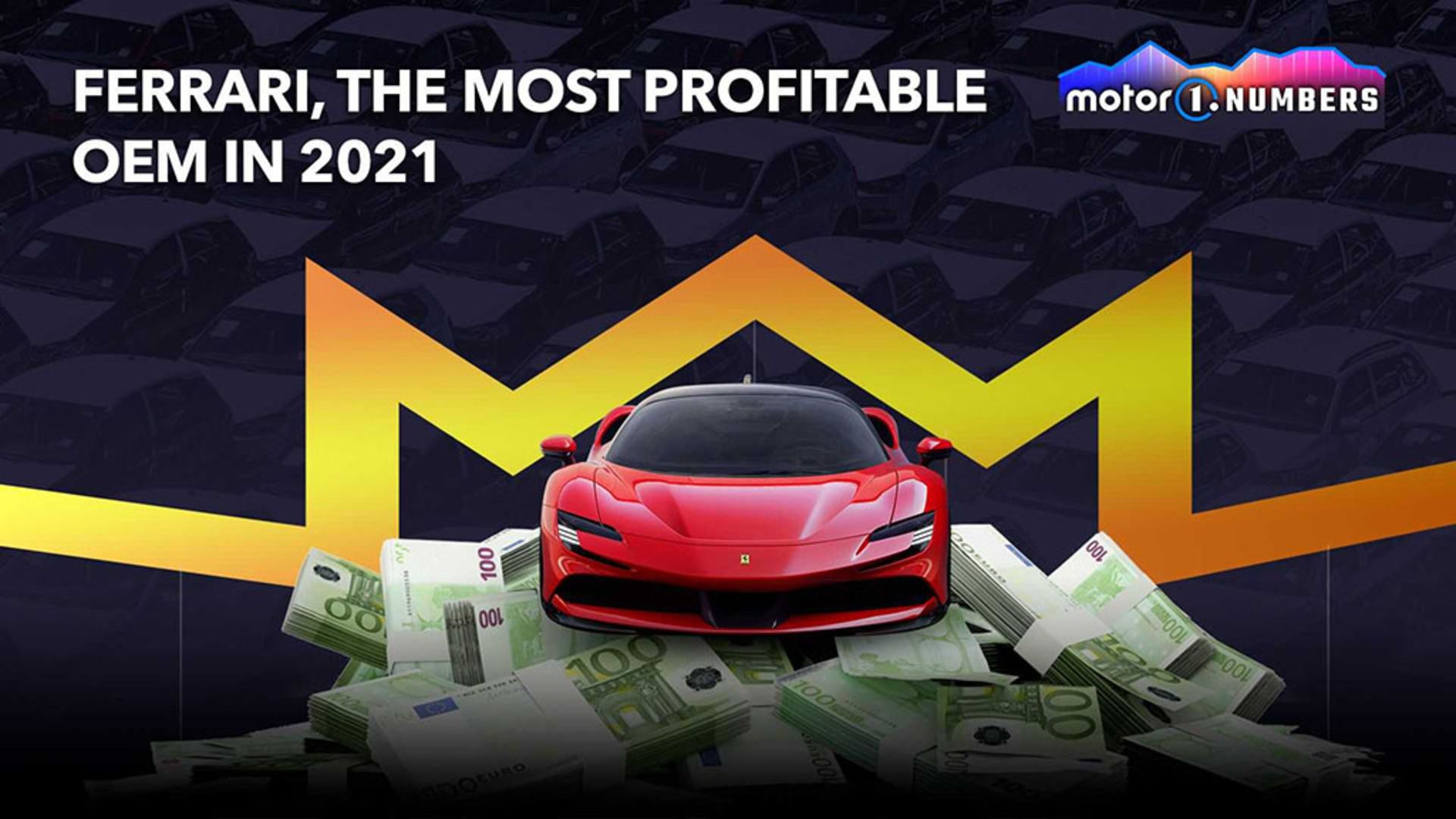motor1-numbers-2021-profits (3)-1024