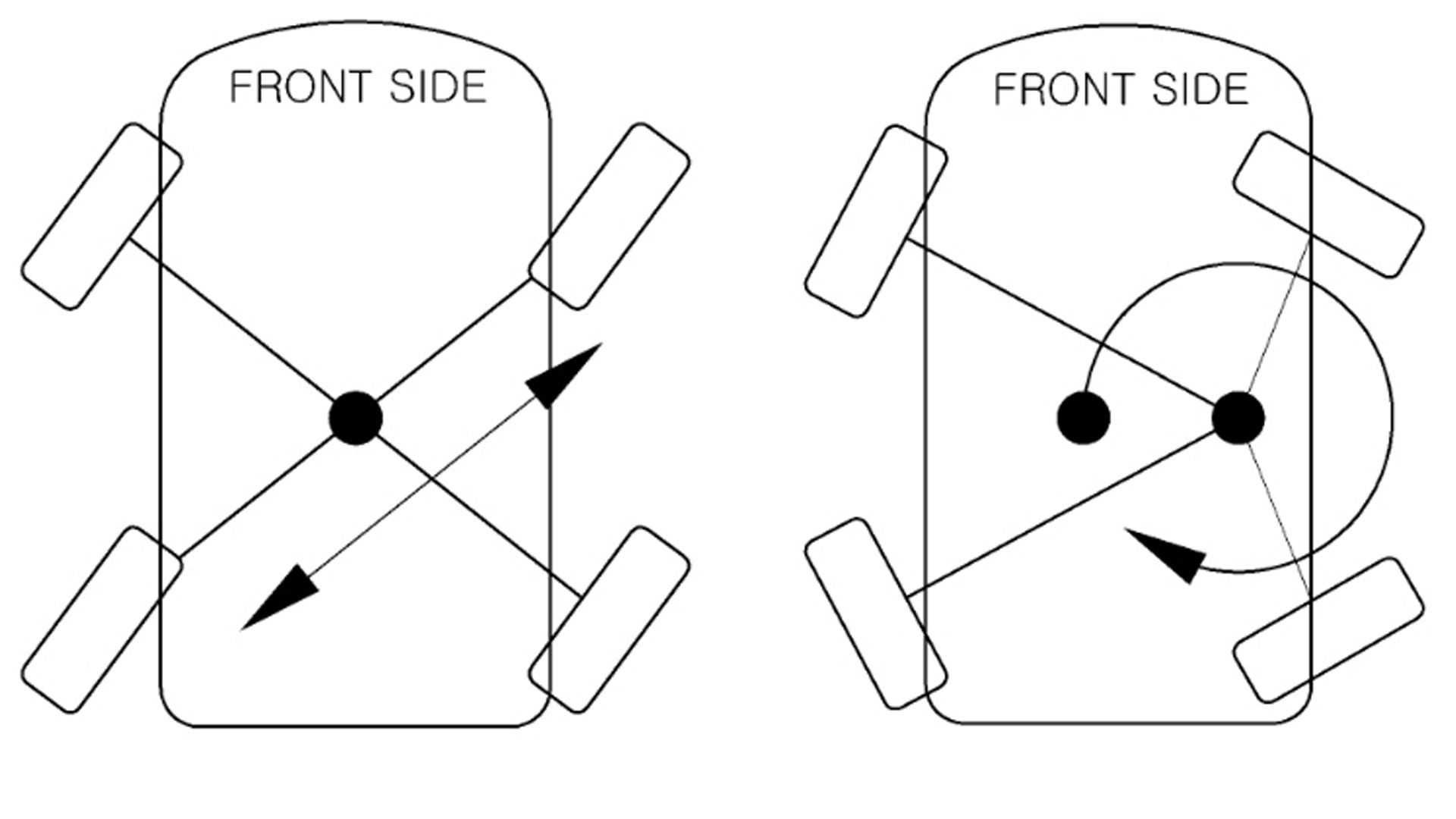 hyundai-s-four-wheel-steering-patent (1)
