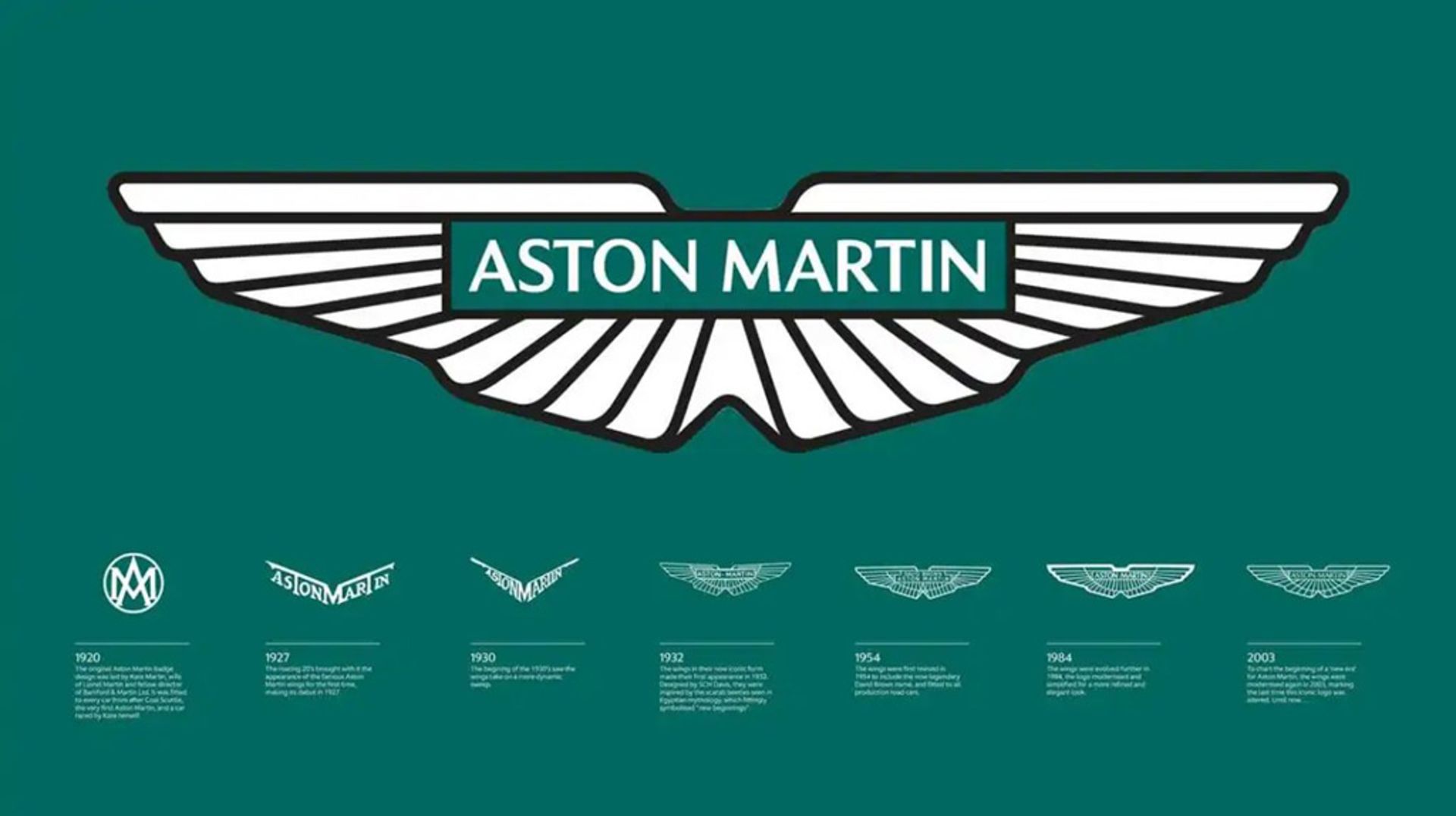 aston-martin-logos-evolved-1024