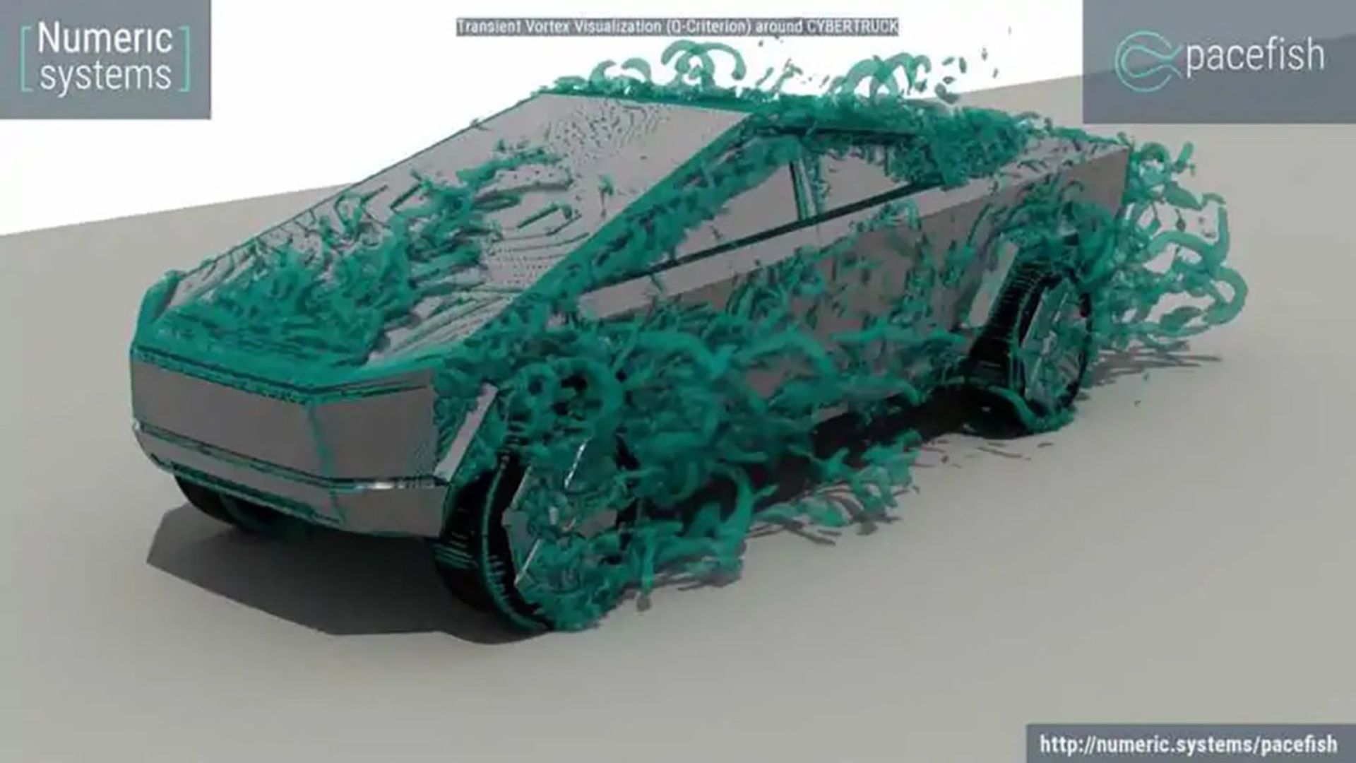 tesla-cybertruck-aero-simulation-1024