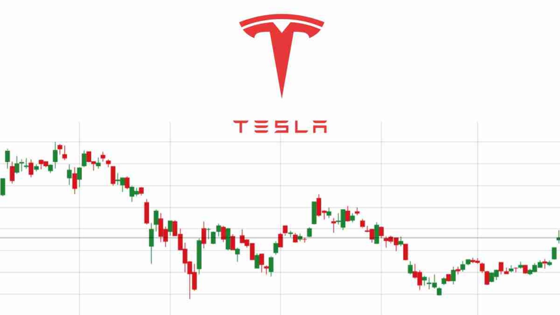 tesla-stock-buy