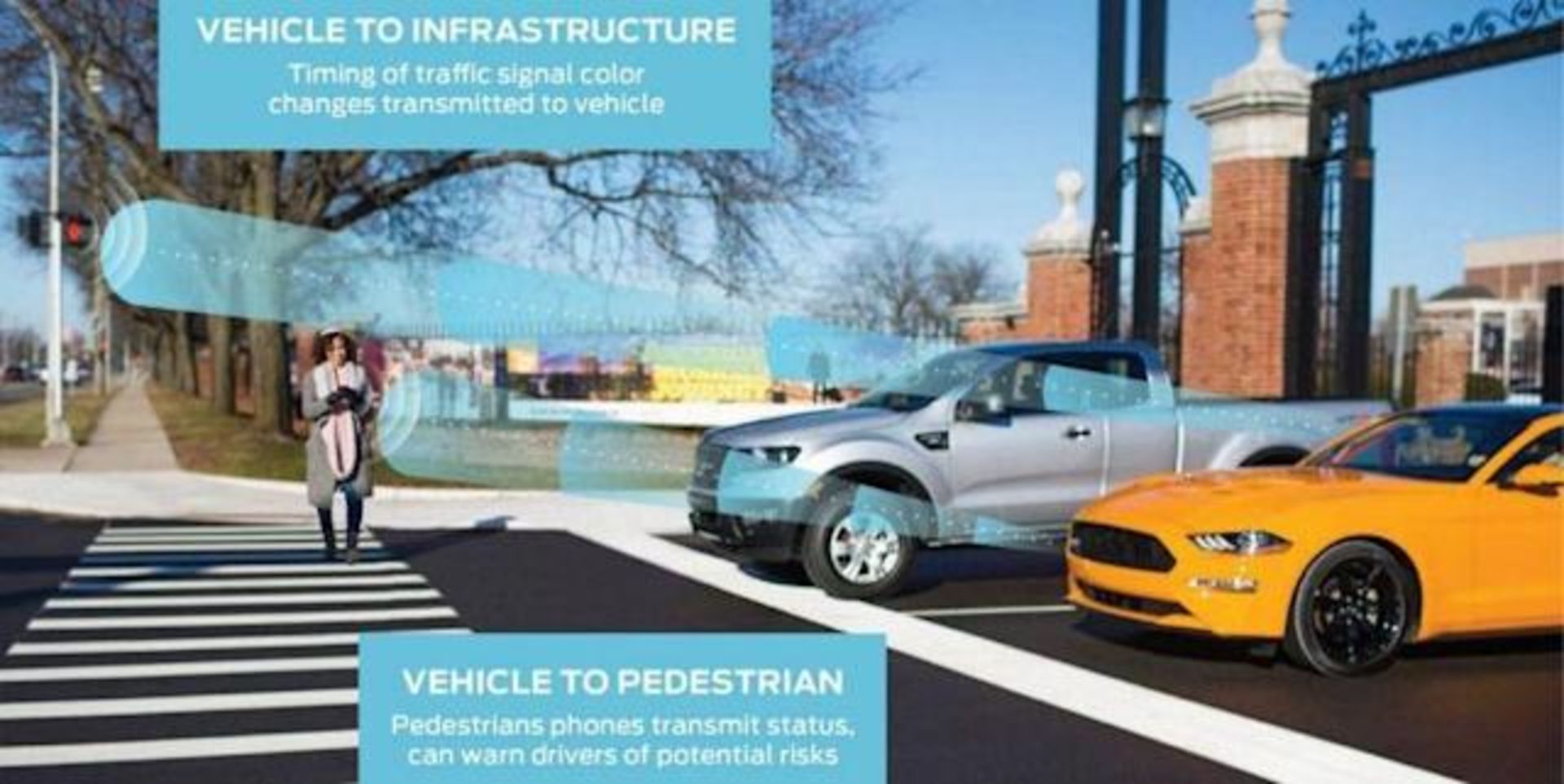 5g-smartphone-detection-ford