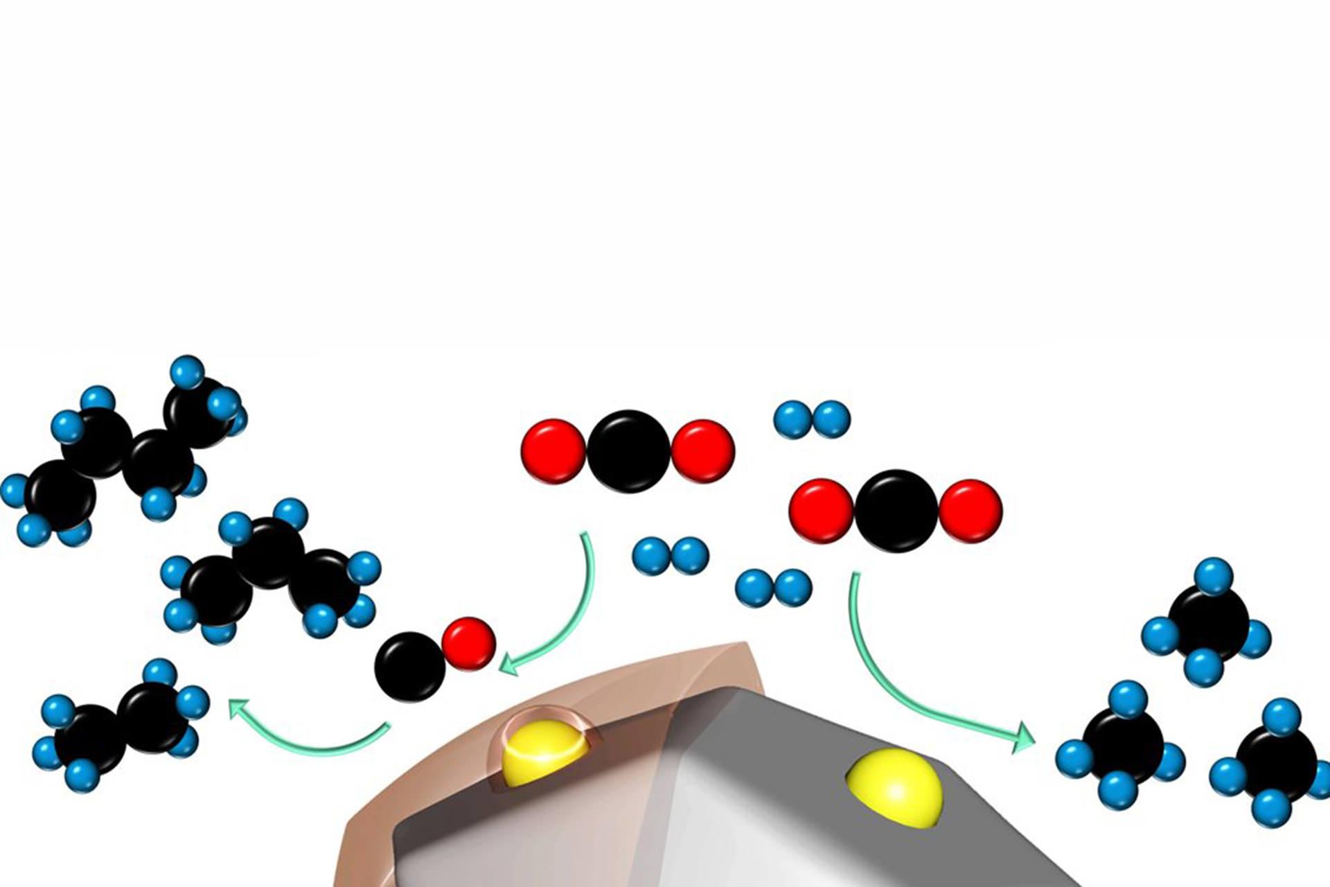 CarbonNeutralOrganicPolymerFuel_1024