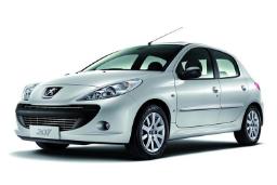 peugeot 207 pedal