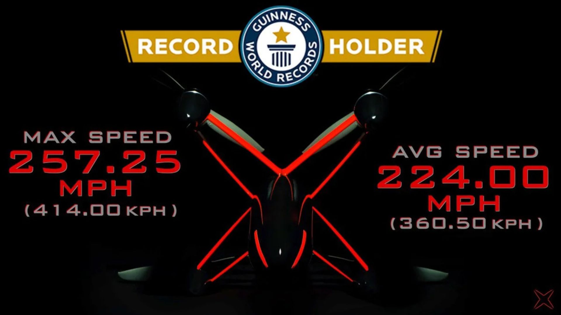lademann-xlr-v3-drone-sets-guinness-speed-record-as-worlds-v0-DeoYErWTcoqfYKcQbUloPR4Y1axxCC-Ho5IfRJxiMr0