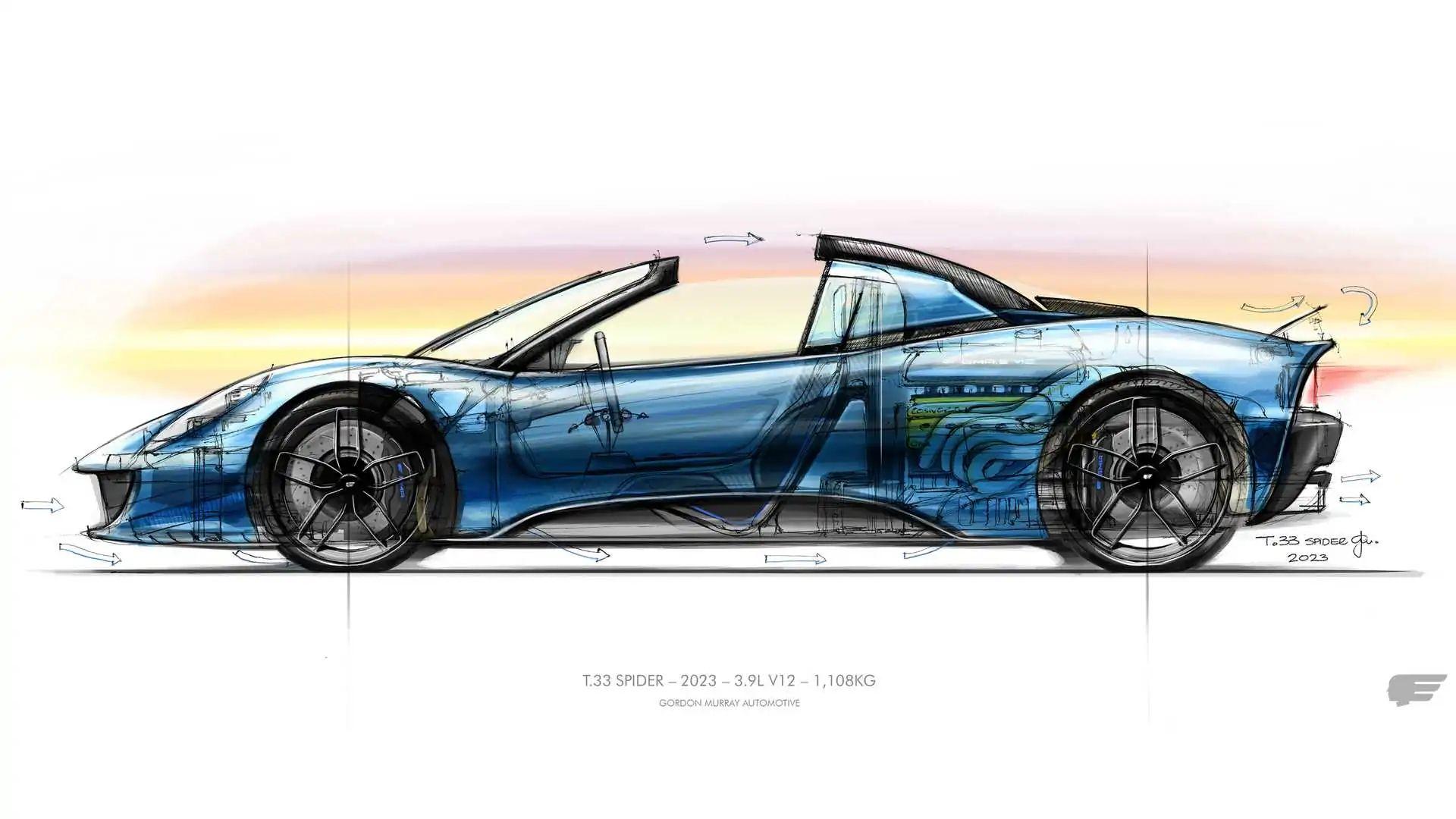 gordon-murray-automotive-t-33-spider-teaser