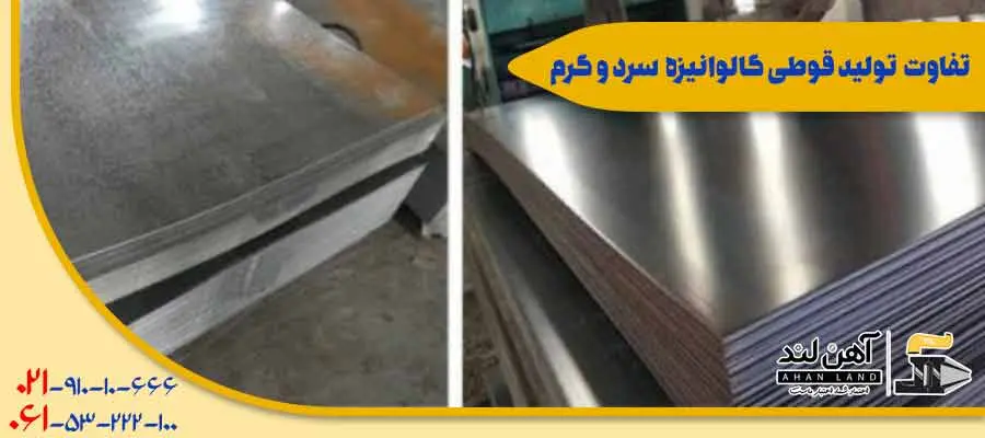 Galvanized sheet
