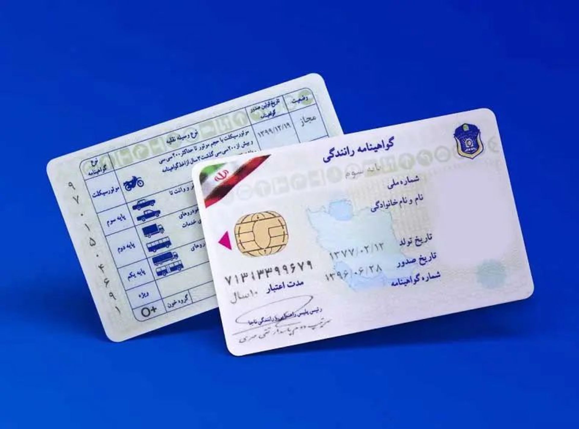 Translating-a-drivers-license