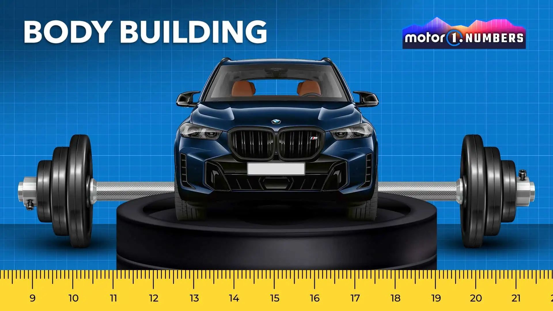 motor1-numbers-vehicle-size