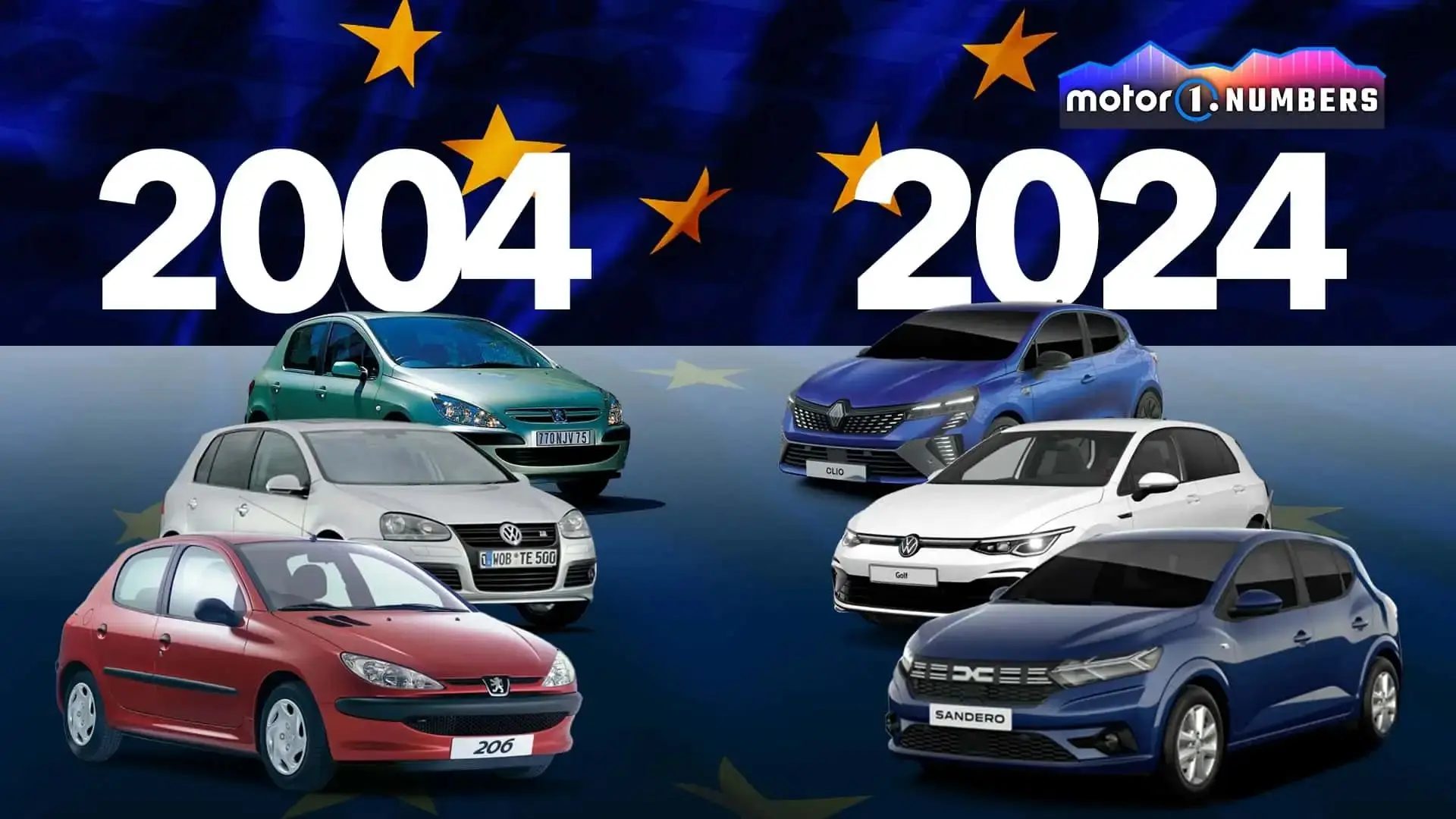 quali-auto-guidavamo-venti-anni-fa-2004-vs-2024