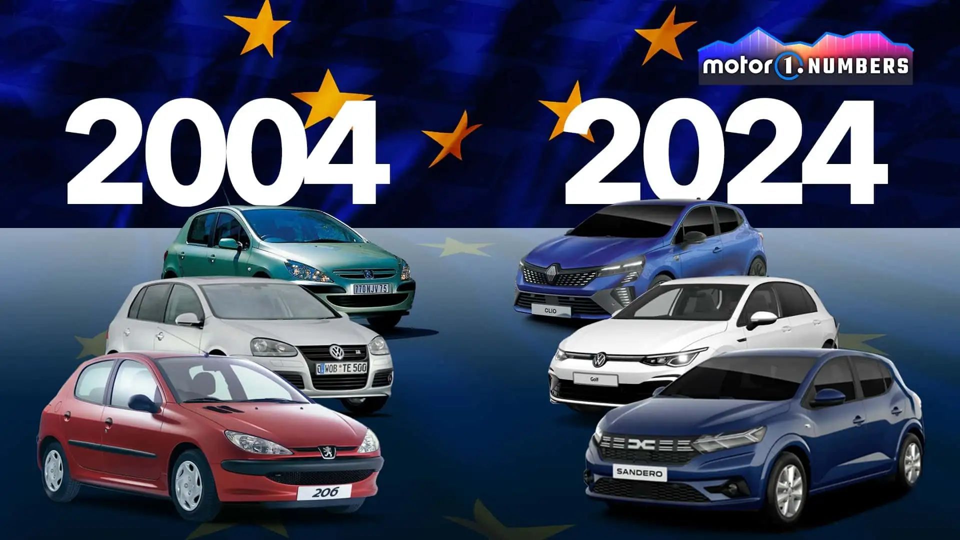 quali-auto-guidavamo-venti-anni-fa-2004-vs-2024