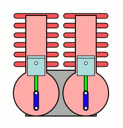 U-Engine