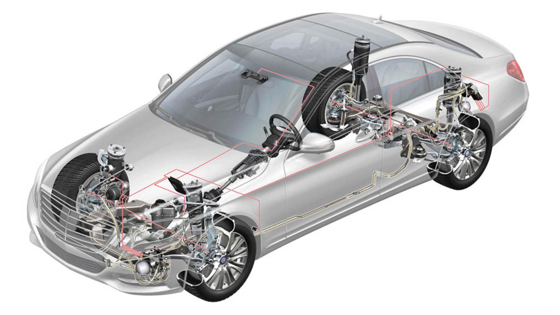 Magic Body Control 2014 Mercedes-Benz s-class