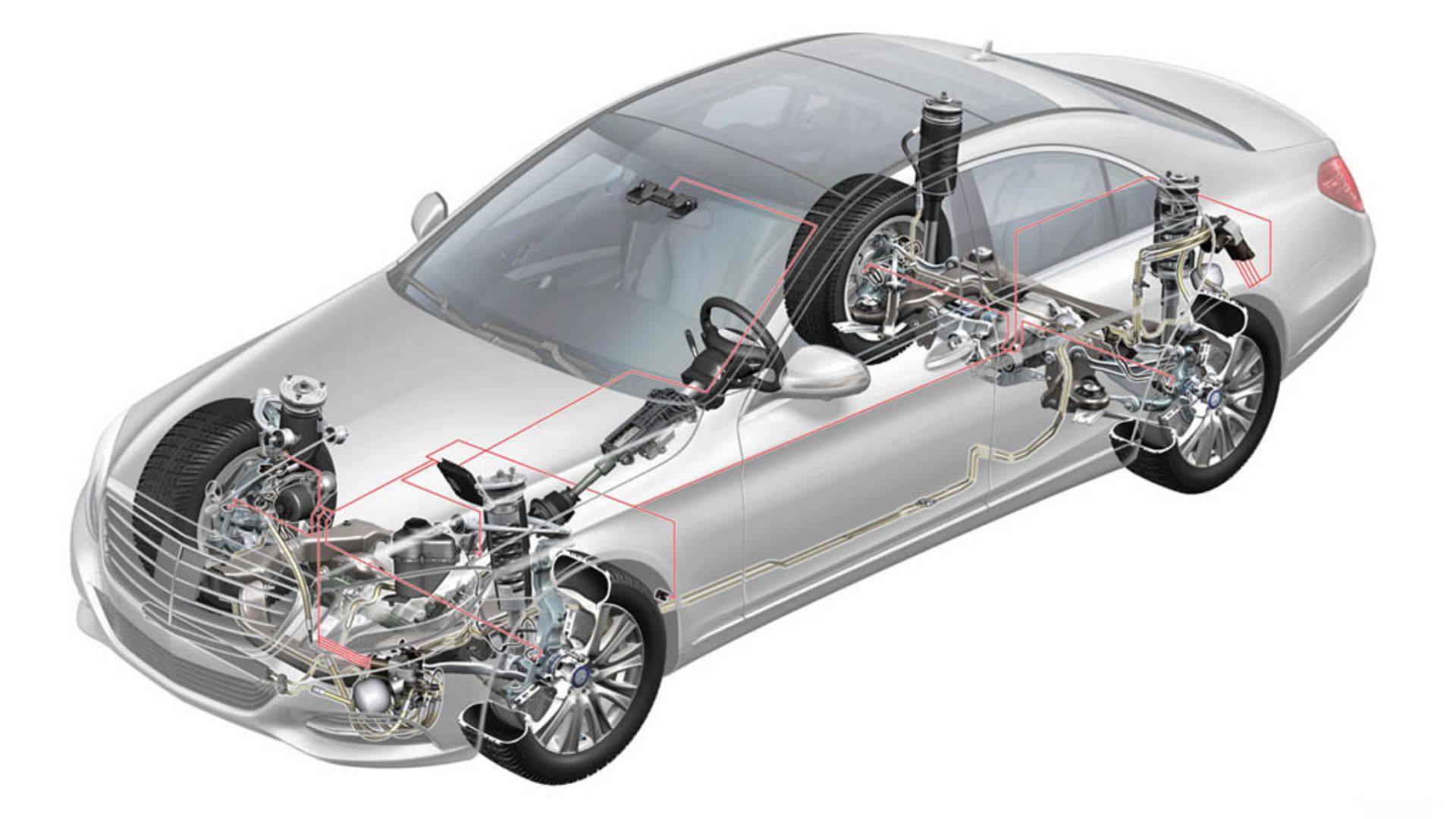 Magic Body Control 2014 Mercedes-Benz s-class