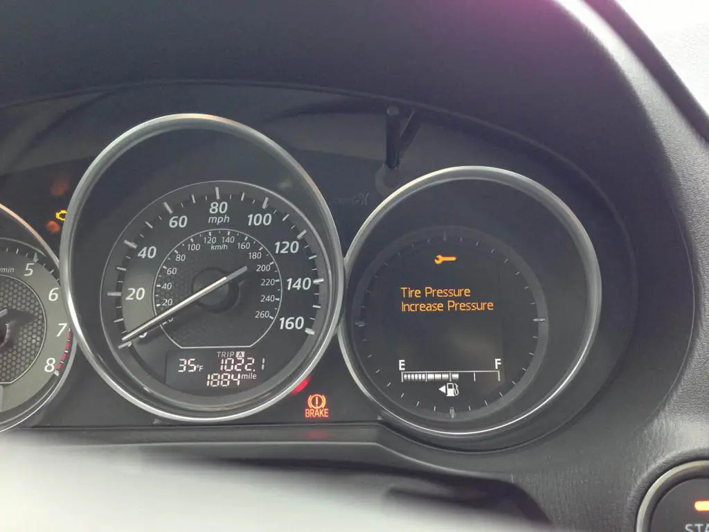 TPMS System