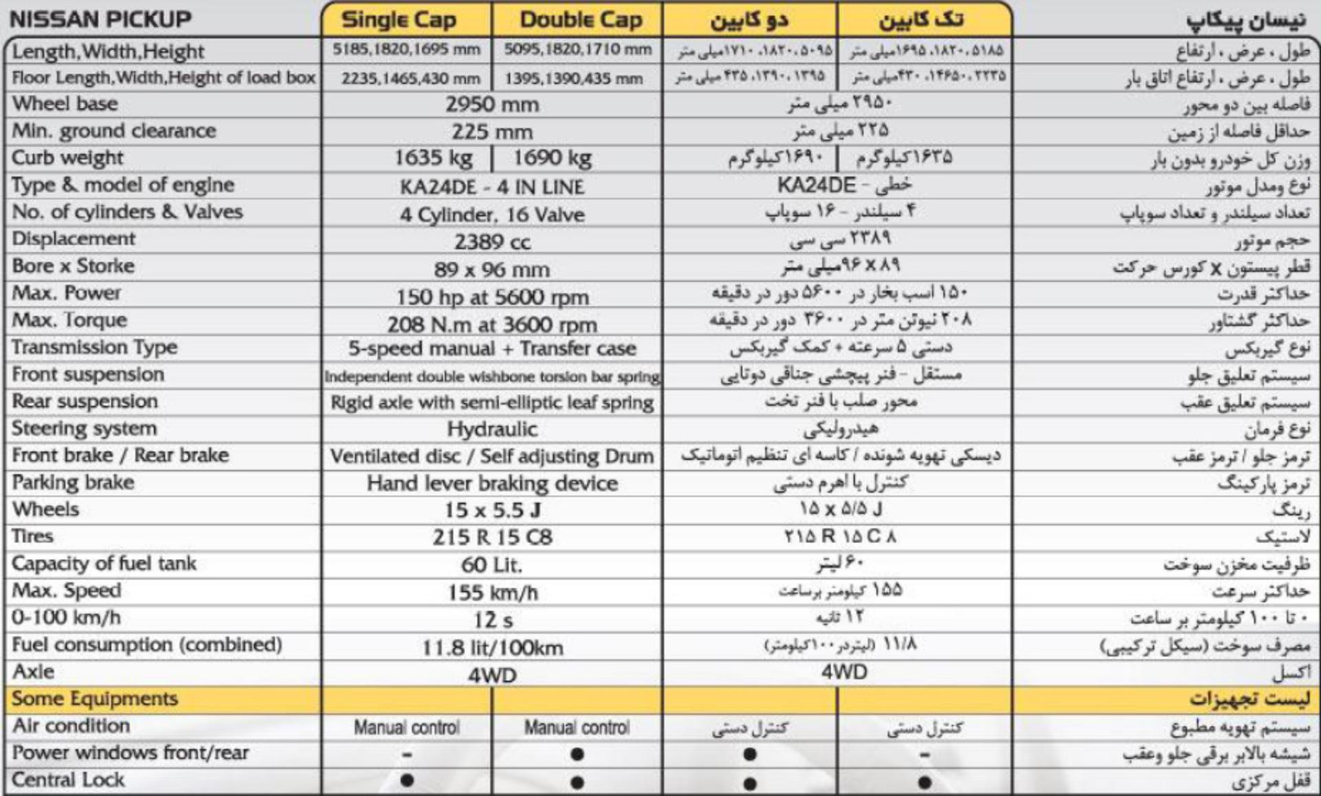 Nissan Pickup Specifications by ParsKhodro 