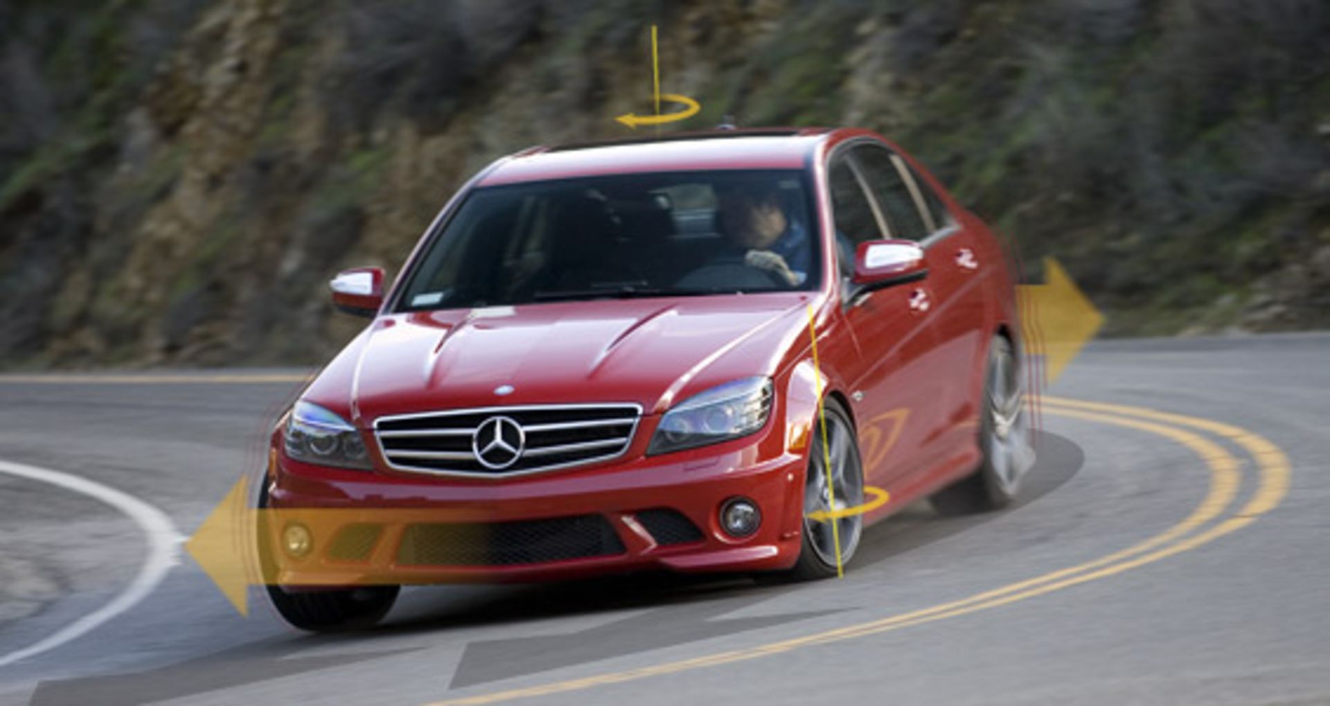 Electronic Stability Control