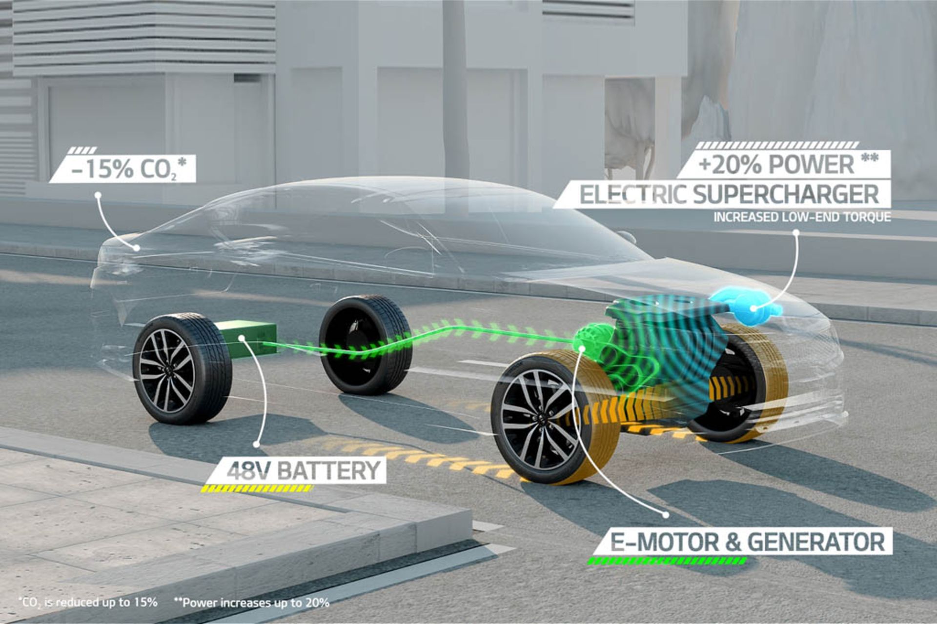 Kia Optima T-Hybrid Concept
