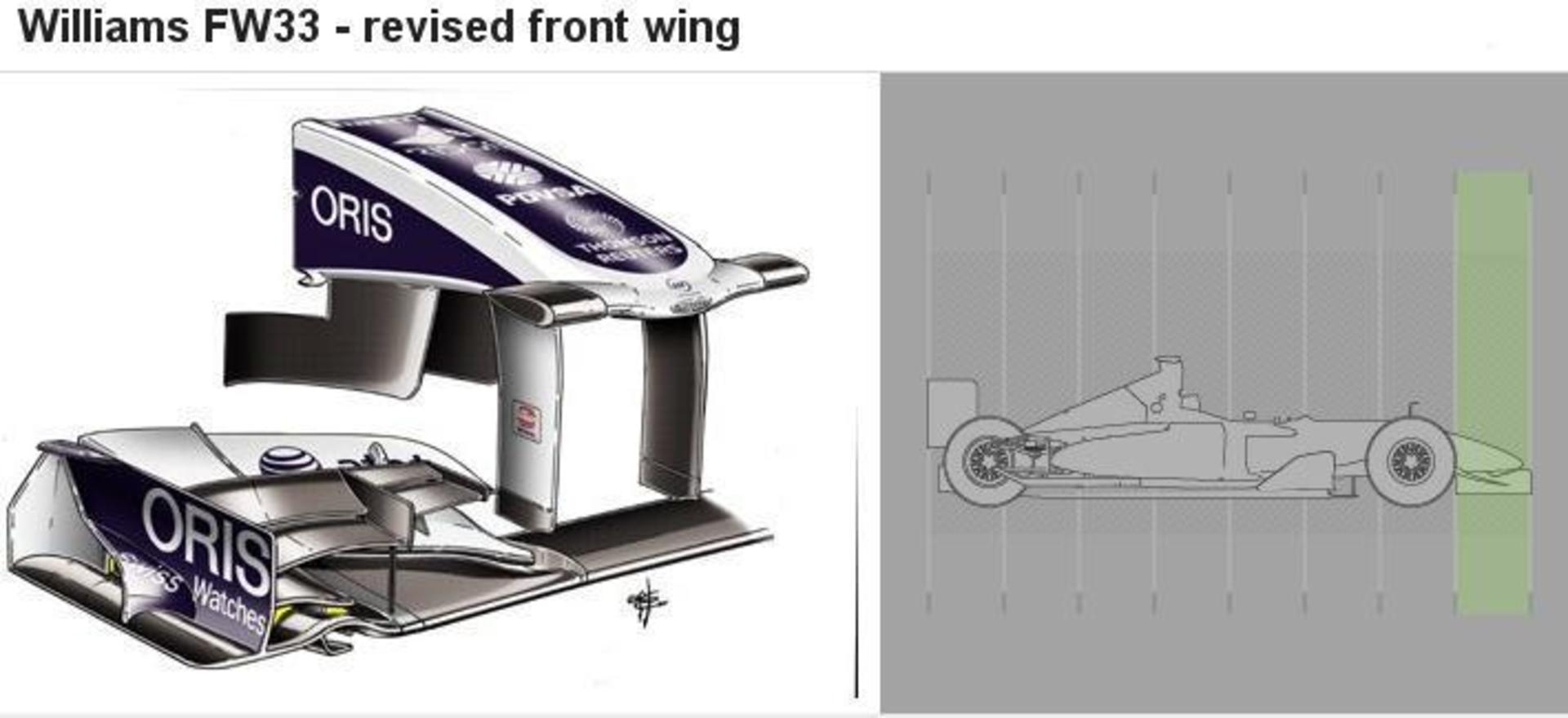 williams-fw33-front-wing