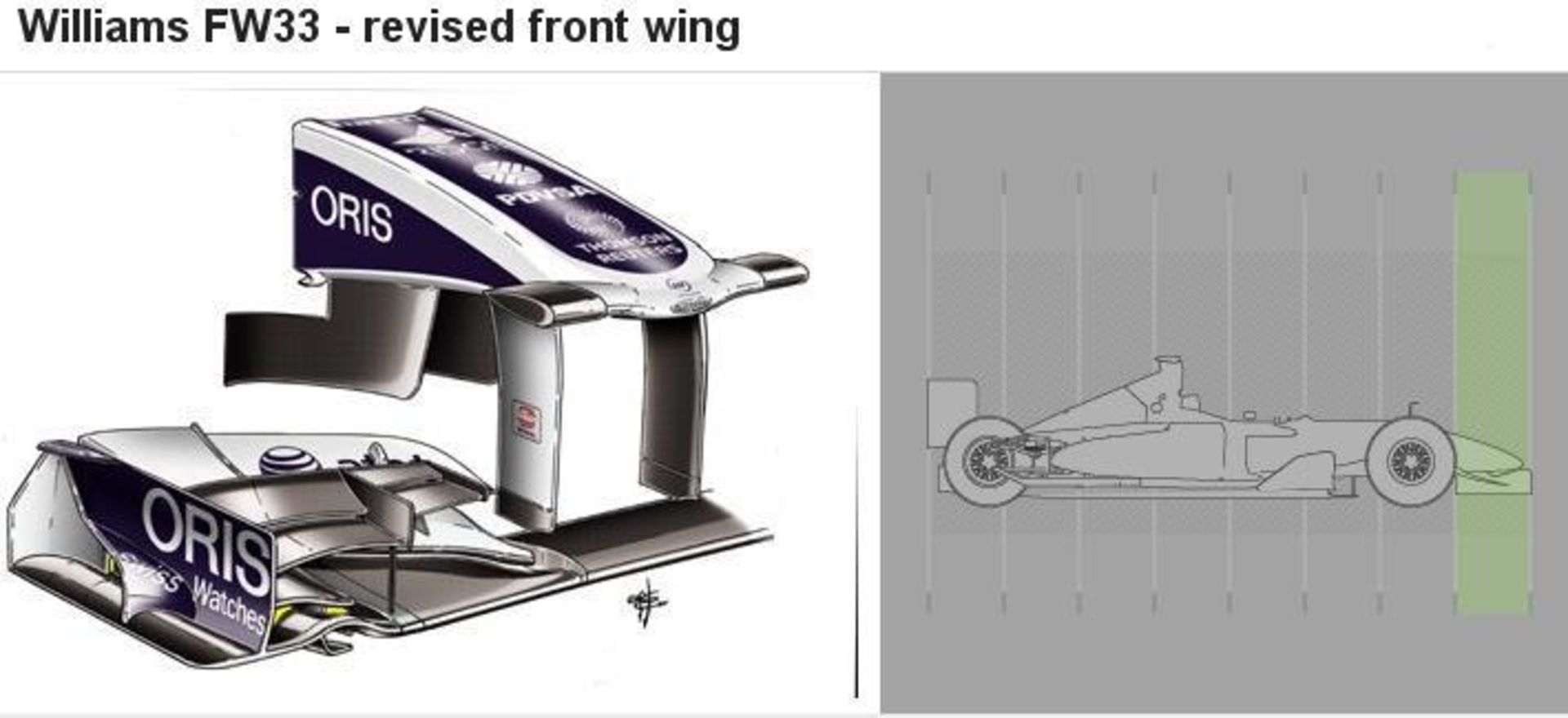 williams-fw33-front-wing