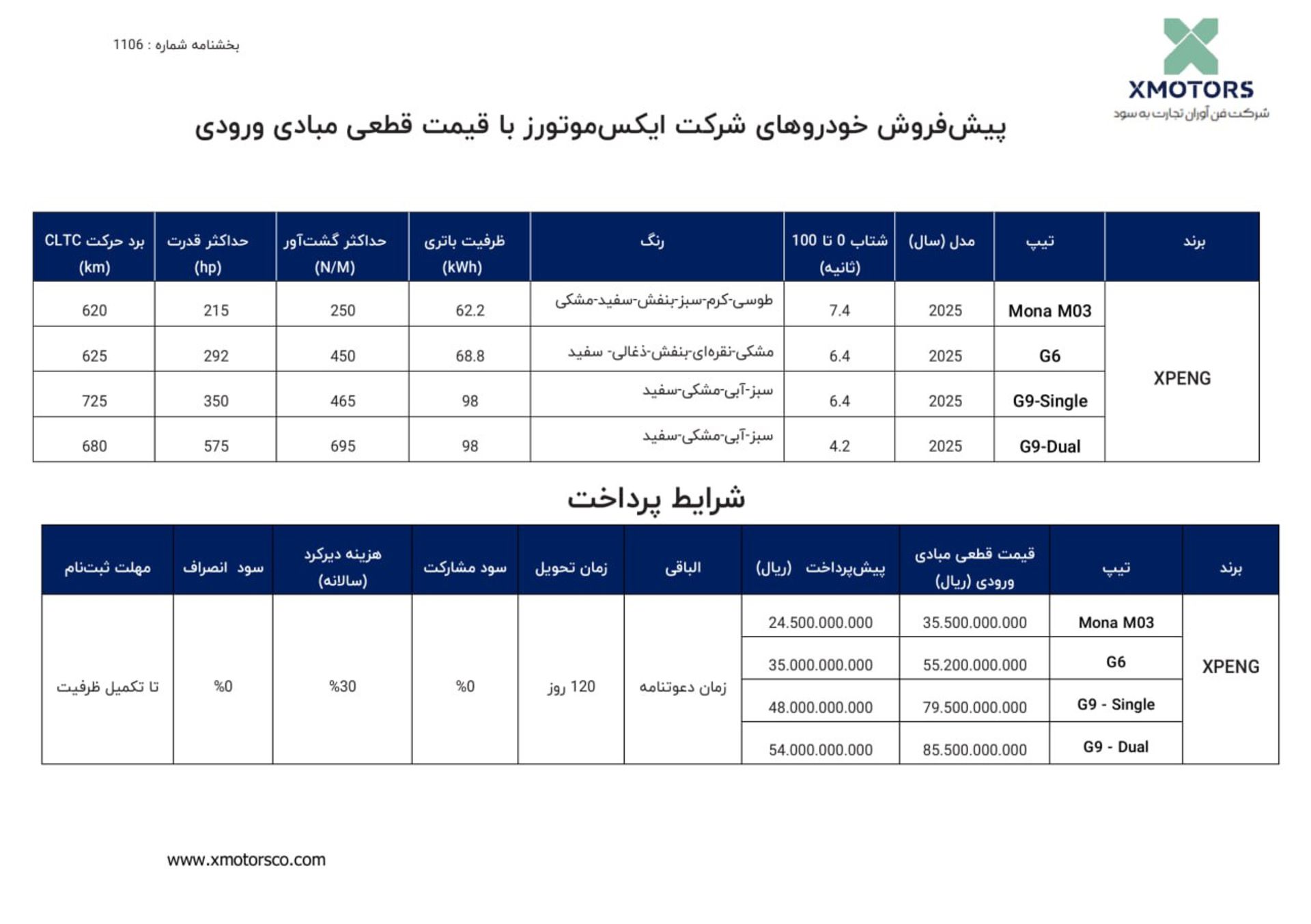 شرایط فروش ایکس پنگ ایکس موتورز بهمن 1404