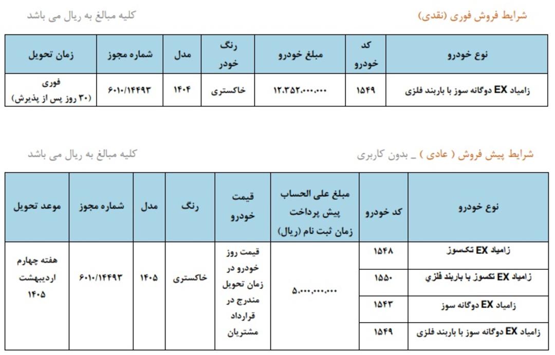 شرایط فروش زامیاد دی 1404