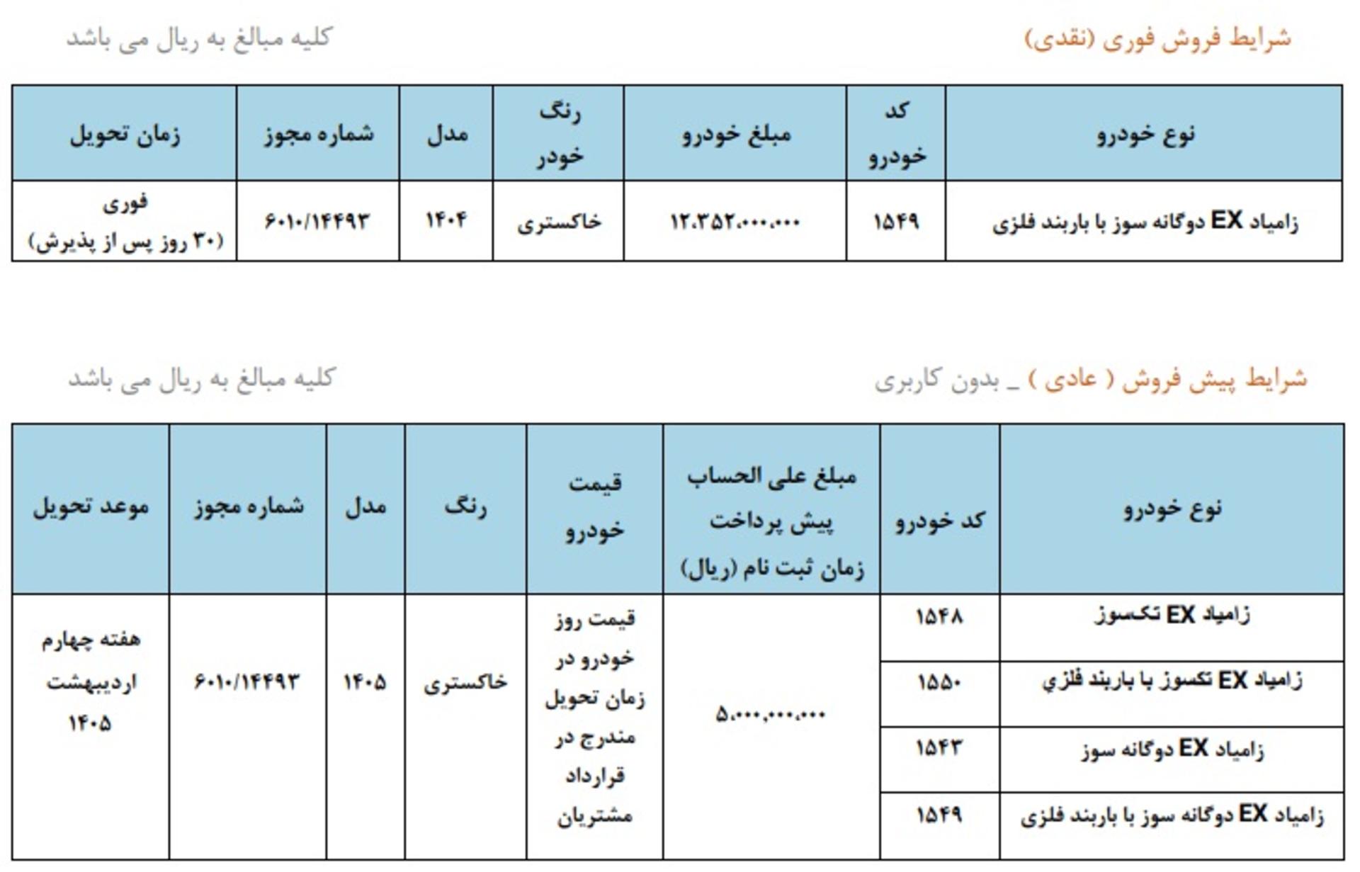 شرایط فروش زامیاد دی 1404